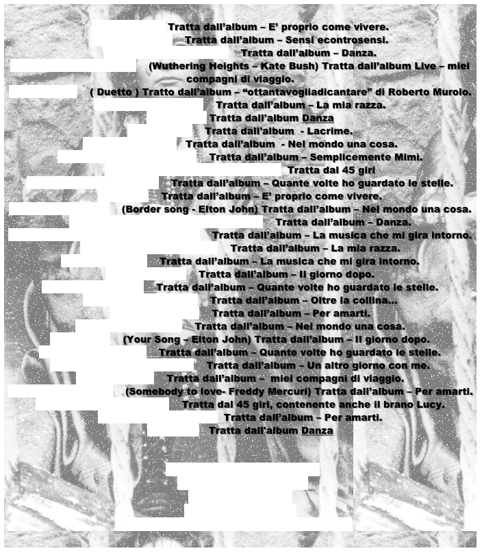 
AGAPIMU.doc Tratta dall’album – E’ proprio come vivere.
AL MONDO.doc    Tratta dall’album – Sensi econtrosensi.
CANTO ALLA LUNA.doc    Tratta dall’album – Danza.
CIME TEMPESTOSE.doc    (Wuthering Heights – Kate Bush) Tratta dall’album Live – miei compagni di viaggio.
CU’MME’.doc    ( Duetto ) Tratto dall’album – “ottantavogliadicantare” di Roberto Murolo.
DANZA PAGANA.doc    Tratta dall’album – La mia razza.  
DANZA.doc Tratta dall'album Danza
DIO C'E'.doc    Tratta dall’album  - Lacrime.
DONNA SOLA.doc   Tratta dall’album  - Nel mondo una cosa.   
E LA VITA RACCONTA.doc    Tratta dall’album – Semplicemente Mimì.  
E NON FINISCE MICA IL CIELO.rtf  Tratta dal 45 giri
GUARIRO' GUARIRO'.doc    Tratta dall’album – Quante volte ho guardato le stelle.
INNO.doc    Tratta dall’album – E’ proprio come vivere.
IO STRANIERO.doc    (Border song - Elton John) Tratta dall’album – Nel mondo una cosa.
LA COSTRUZIONE DI UN AMORE.doc    Tratta dall’album – Danza.
LA MUSICA CHE GIRA INTORNO.doc    Tratta dall’album – La musica che mi gira intorno.
LA NEVICATA DEL '56.doc    Tratta dall’album – La mia razza.
MIMI' SARA'.doc    Tratta dall’album – La musica che mi gira intorno.
MINUETTO.doc    Tratta dall’album – Il giorno dopo.
NUOVA GENTE.doc    Tratta dall’album – Quante volte ho guardato le stelle.
PADRE DAVVERO.doc    Tratta dall’album – Oltre la collina…
PER AMARTI.doc    Tratta dall’album – Per amarti.
PICCOLO UOMO.doc    Tratta dall’album – Nel mondo una cosa.
PICNIC.doc    (Your Song – Elton John) Tratta dall’album – Il giorno dopo.
QUANTE VOLTE.doc    Tratta dall’album – Quante volte ho guardato le stelle.
QUESTI MIEI PENSIERI.doc    Tratta dall’album – Un altro giorno con me.
ROTATIVA.doc    Tratta dall’album –  miei compagni di viaggio.
SE FINISSE QUI.doc    (Somebody to love- Freddy Mercuri) Tratta dall’album – Per amarti.
SPACCAMI IL CUORE.doc    Tratta dal 45 giri, contenente anche il brano Lucy.  
UN UOMO PER LEI.doc  Tratta dall’album – Per amarti.
VOLA.doc   Tratta dall'album Danza

 
Testi Loredana Bertè
Testi Renato Zero
Testi Italiani
Testi Stranieri
Midi-File (Italiani/Stranieri)
