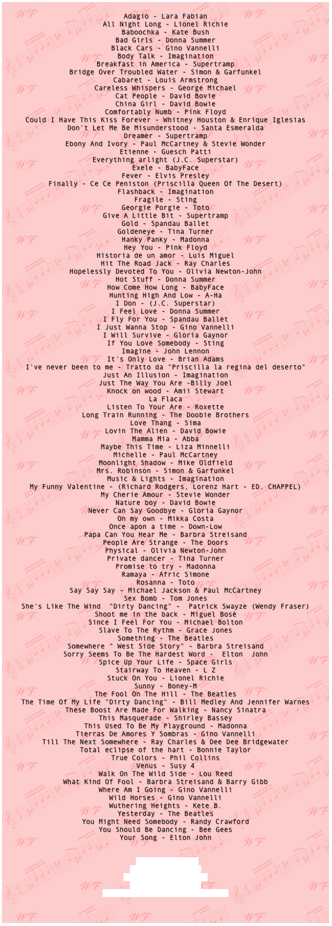 
Adagio - Lara Fabian
All Night Long - Lionel Richie
Baboochka - Kate Bush
Bad Girls - Donna Summer
Black Cars - Gino Vannelli
Body Talk - Imagination
Breakfast in America - Supertramp
Bridge Over Troubled Water - Simon & Garfunkel 
Cabaret - Louis Armstrong
Careless Whispers - George Michael
Cat People - David Bovie
China Girl - David Bowie
Comfortably Numb - Pink Floyd
Could I Have This Kiss Forever - Whitney Houston & Enrique Iglesias
Don't Let Me Be Misunderstood - Santa Esmeralda
Dreamer - Supertramp
Ebony And Ivory - Paul McCartney & Stevie Wonder
Etienne - Guesch Patti
Everything arlight (J.C. Superstar)
Exele - BabyFace
Fever - Elvis Presley
Finally - Ce Ce Peniston (Priscilla Queen Of The Desert)
Flashback - Imagination
Fragile - Sting
Georgie Porgie - Toto
Give A Little Bit - Supertramp
Gold - Spandau Ballet
Goldeneye - Tina Turner
Hanky Panky - Madonna
Hey You - Pink Floyd
Historia de un amor - Luis Miguel
Hit The Road Jack - Ray Charles
Hopelessly Devoted To You - Olivia Newton-John
Hot Stuff - Donna Summer
How Come How Long - BabyFace
Hunting High And Low - A-Ha
I Don - (J.C. Superstar)
I Feel Love - Donna Summer
I Fly For You - Spandau Ballet
I Just Wanna Stop - Gino Vannelli
I Will Survive - Gloria Gaynor
If You Love Somebody - Sting
Imagine - John Lennon
It's Only Love - Brian Adams
I've never been to me - Tratto da "Priscilla la regina del deserto"
Just An Illusion - Imagination
Just The Way You Are -Billy Joel
Knock on wood - Amii Stewart
La Flaca
Listen To Your Are - Roxette
Long Train Running - The Doobie Brothers
Love Thang - Sima
Lovin The Alien - David Bowie
Mamma Mia - Abba
Maybe This Time - Liza Minnelli
Michelle - Paul McCartney
Moonlight Shadow - Mike Oldfield
Mrs. Robinson - Simon & Garfunkel
Music & Lights - Imagination
My Funny Valentine - (Richard Rodgers, Lorenz Hart - ED. CHAPPEL)
My Cherie Amour - Stevie Wonder
Nature boy - David Bowie
Never Can Say Goodbye - Gloria Gaynor
On my own - Mikka Costa
Once apon a time - Down-Low
Papa Can You Hear Me - Barbra Streisand
People Are Strange - The Doors
Physical - Olivia Newton-John
Private dancer - Tina Turner
Promise to try - Madonna
Ramaya - Afric Simone
Rosanna - Toto
Say Say Say - Michael Jackson & Paul McCartney
Sex Bomb - Tom Jones
She's Like The Wind  "Dirty Dancing" -  Patrick Swayze (Wendy Fraser) 
Shoot me in the back - Miguel Bosè
Since I Feel For You - Michael Bolton
Slave To The Rythm - Grace Jones
Something - The Beatles
Somewhere " West Side Story" - Barbra Streisand
Sorry Seems To Be The Hardest Word -  Elton  John
Spice Up Your Life - Space Girls
Stairway To Heaven - L Z
Stuck On You - Lionel Richie
Sunny - Boney-M
The Fool On The Hill - The Beatles
The Time Of My Life "Dirty Dancing" - Bill Medley And Jennifer Warnes
These Boost Are Made For Walking - Nancy Sinatra
This Masquerade - Shirley Bassey
This Used To Be My Playground - Madonna
Tierras De Amores Y Sombras - Gino Vannelli
Till The Next Somewhere - Ray Charles & Dee Dee Bridgewater
Total eclipse of the hart - Bonnie Taylor
True Colors - Phil Collins
Venus - Susy 4
Walk On The Wild Side - Lou Reed
What Kind Of Fool - Barbra Streisand & Barry Gibb
Where Am I Going - Gino Vannelli
Wild Horses - Gino Vannelli
Wuthering Heights - Kete B.
Yesterday - The Beatles
You Might Need Somebody - Randy Crawford
You Should Be Dancing - Bee Gees
Your Song - Elton John

Testi Italiani
Testi Renato Zero
Testi Loredana Bertè
Testi Mia Martini
Midi-File (Italiani/Stranieri)


